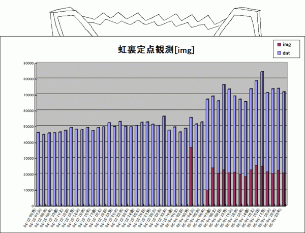 點選圖片以觀看原圖