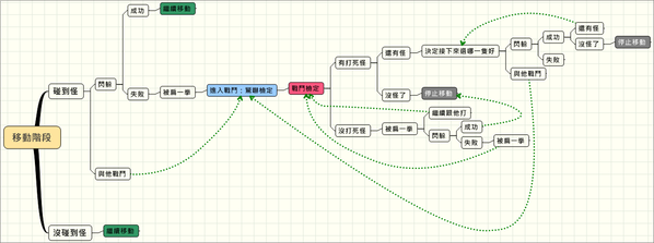 點選圖片以觀看原圖