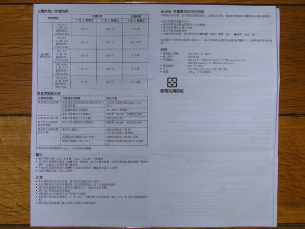 點選圖片以觀看原圖